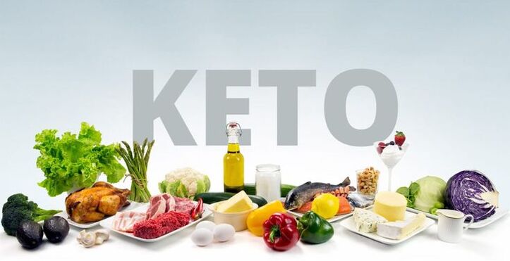 Keto-dietten er en diett med høyt fettinnhold