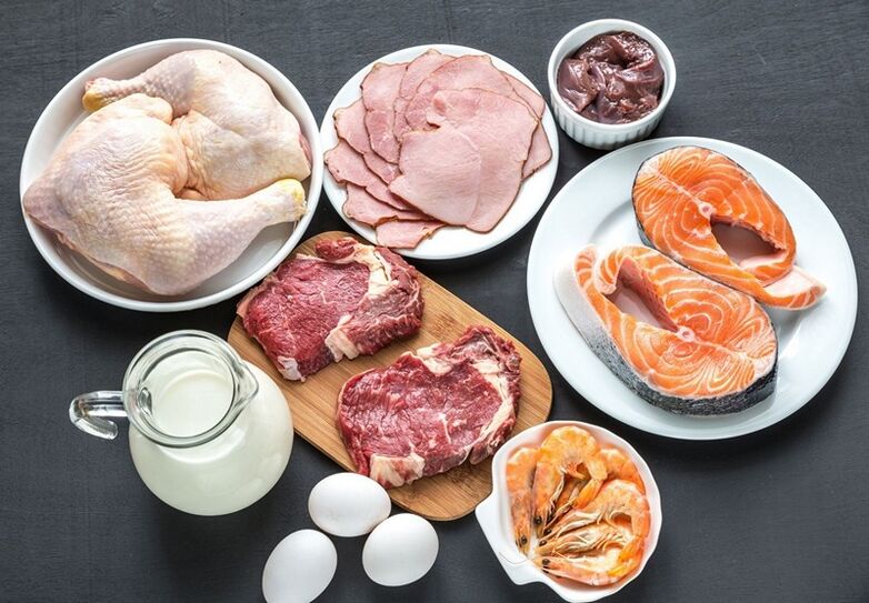 Dukan diett matliste